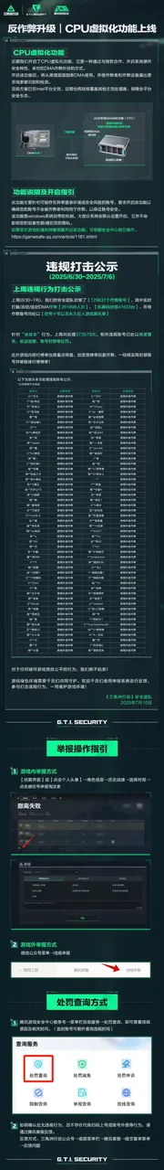腾讯游戏安全中心7月11日发布公告称，旗下射击游戏《三角洲行动》的反作弊系统迎来重要升级