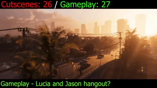 《GTA6》新预告被证实在PS5实机录制，实机与过场各占一半