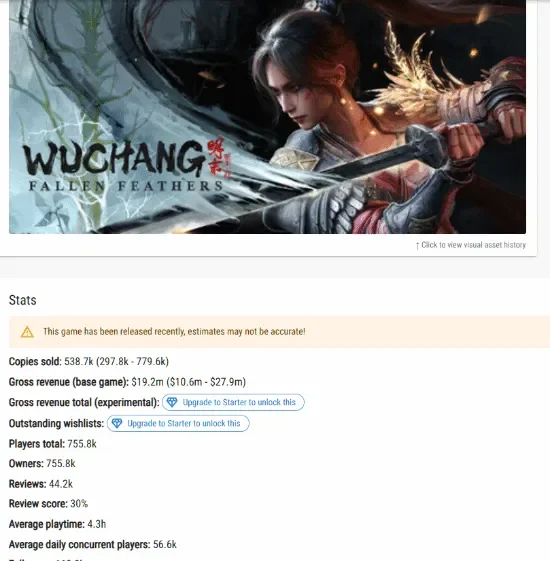 国产类魂新作《明末：渊虚之羽》自7月24日发售以来，其硬核难度引发玩家热议